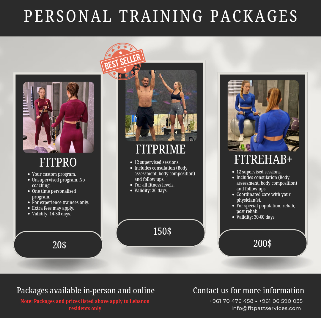 Personal Training package 1 — FitPatt Services