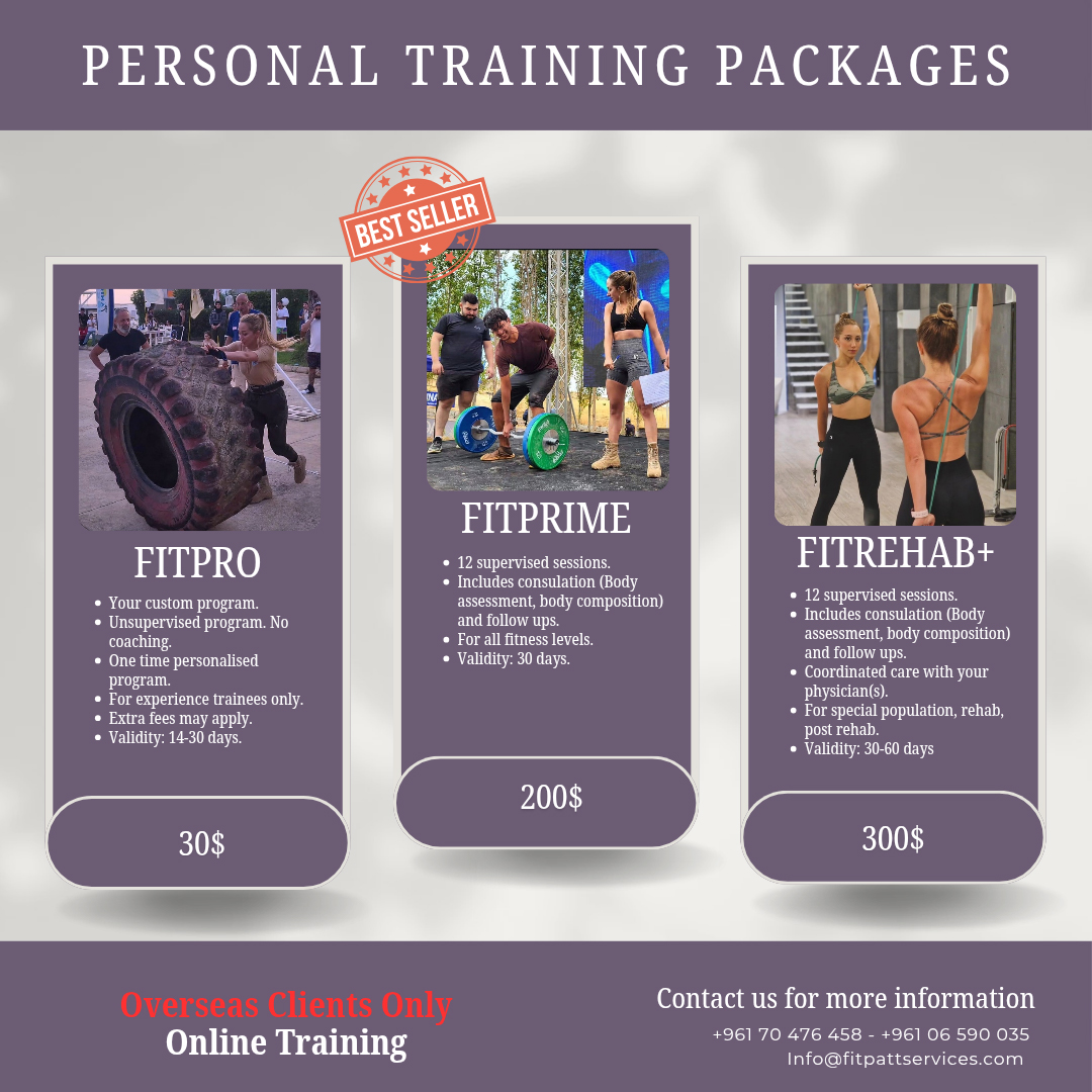 Personal Training package 2 — FitPatt Services